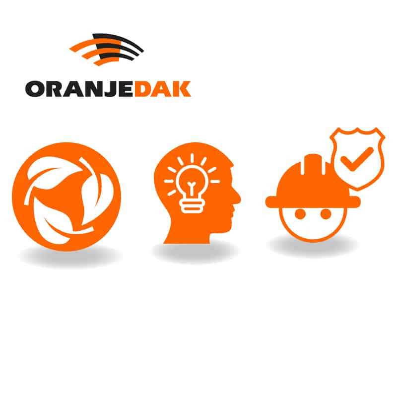 Symbolen of pictogrammen